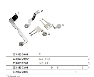 Bernina Magnifiying Lens & Punch Mounting Bracket (D E G)