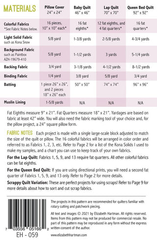 Elizabeth Hartman Crystal Cluster Pattern