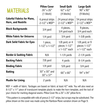 Elizabeth Hartman Lisa The Unicorn Pattern