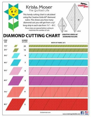 Creative Grids 60 Degree Diamond Mini