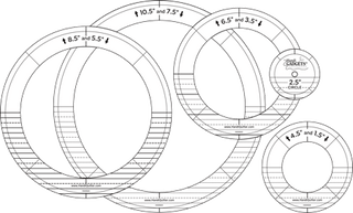 Handi Quilter Ruler Silver Circle Set (1.5" - 10.5")
